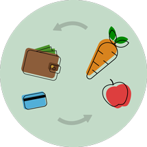 2. Paiement sécurisé